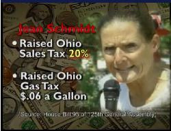 What is the Effect of Disclosing the Sponsors Behind Attack Ads?