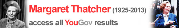 Margaret Thatcher