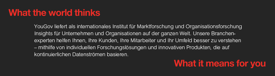 YouGov liefert als internationales Institut für Marktforschung und Organisationsforschung Insights für Unternehmen und Organisationen auf der ganzen Welt. Unsere Branchenexperten helfen Ihnen, Ihre Kunden, Ihre Mitarbeiter und Ihr Umfeld besser zu versteh