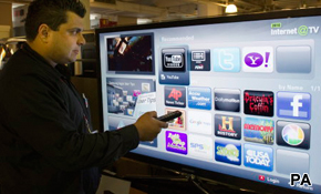 Technology 2012