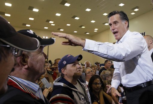 Romney’s Taxes: 28% Of Gop Voters Believe He Paid Less Than His Fair Share
