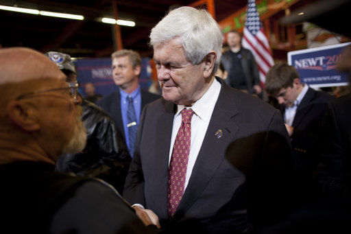 Gop Satisfaction Levels Drop Again