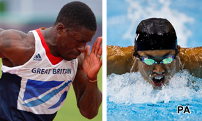 Favourite Olympic sports