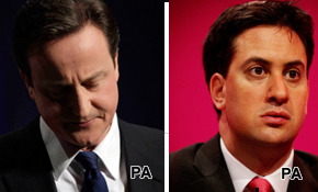 Budget hurts Tories but doesn’t help Labour