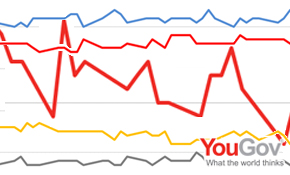 Gov't tracker analysis - 24 Aug