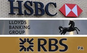 Public perception of bank results