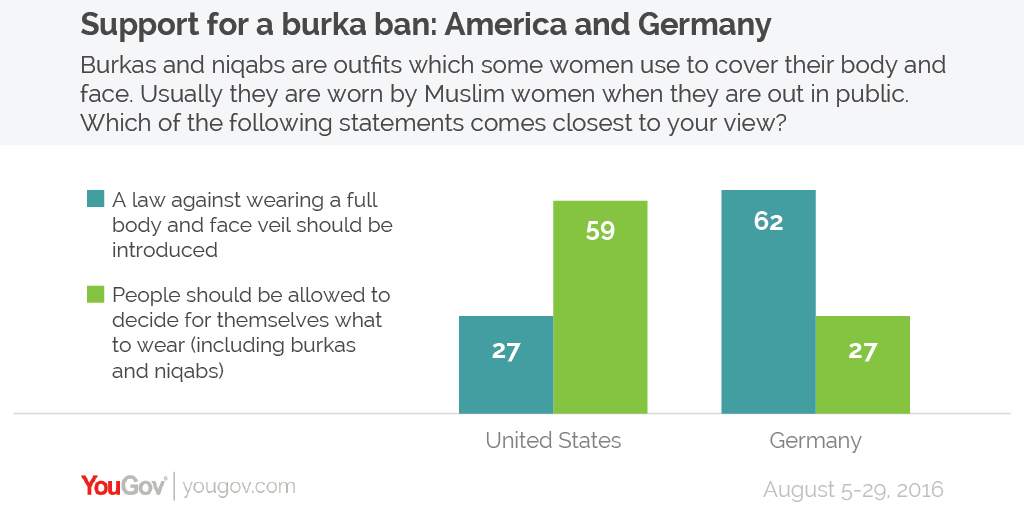 Burka%20ban%20GE%20US-01.png