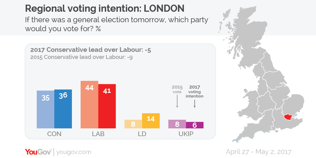 Regional%20voting%20intention%20London-01.png