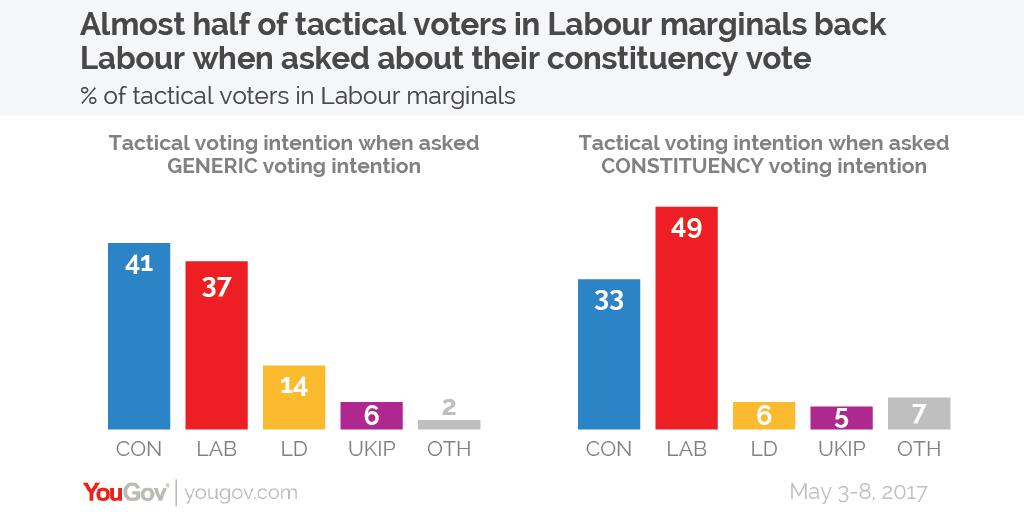 Tactical%20voting-02.png