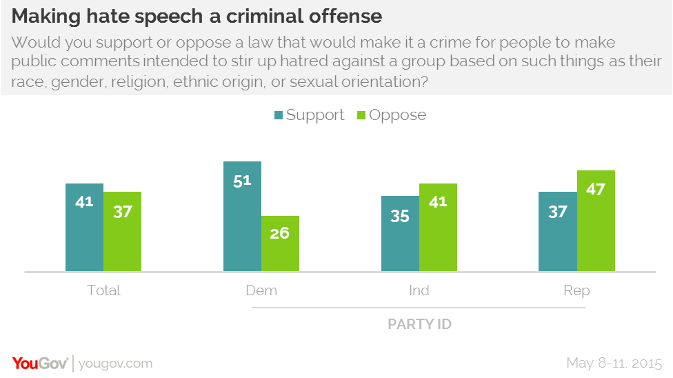 hate speech laws