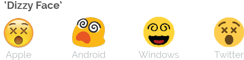 Que signifie ❤ emoji?