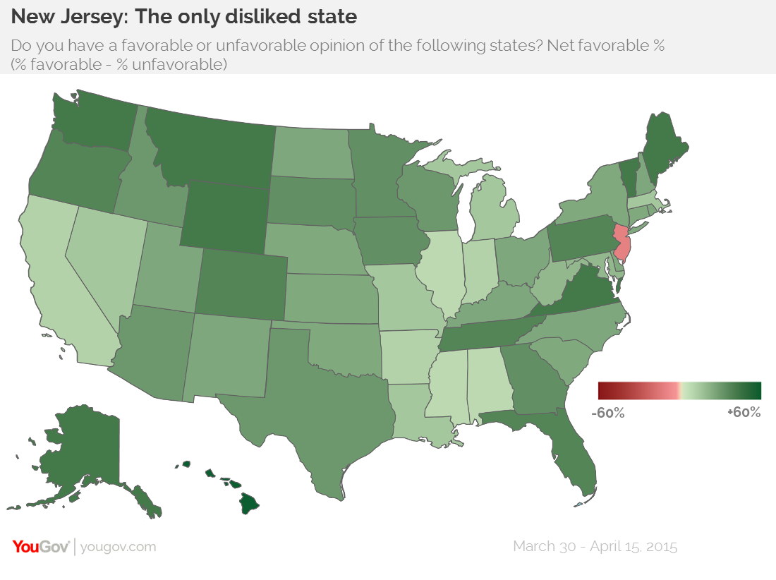 New Jersey is the 'smartest' state in America – yes, really