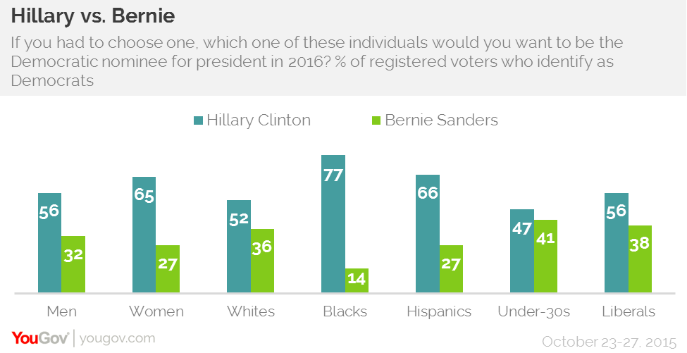 dems2.png