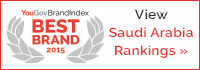 View the Saudi Arabia BestBrand Rankings for 2015