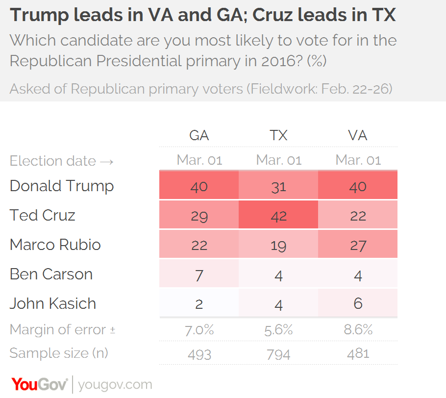 cbsfeb2gopmain20840775.png