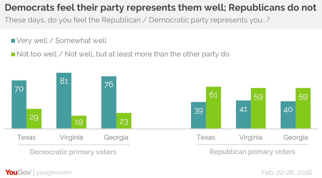 cbsfeb2parties03858.png