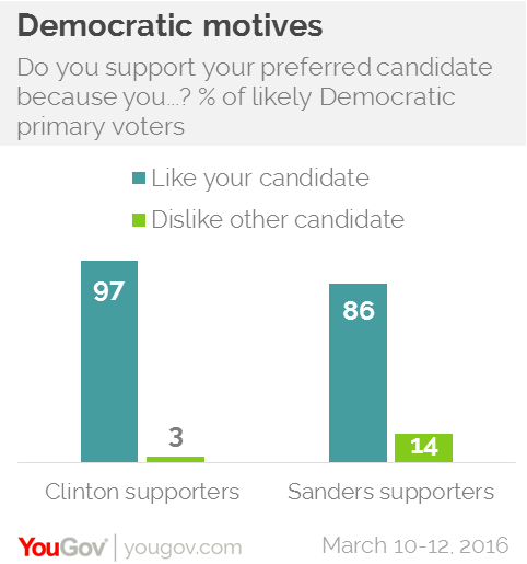 dems3.png