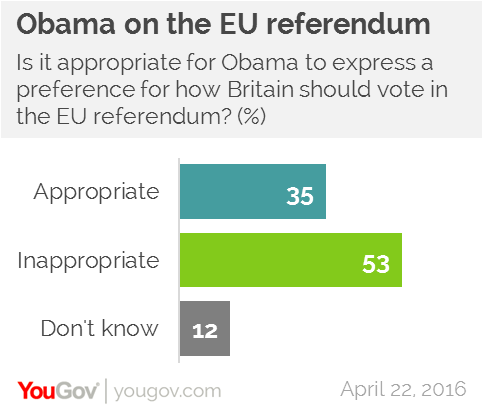 ObamEU.png