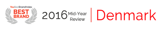 Danmarks rangliste for 1. halvår 2016