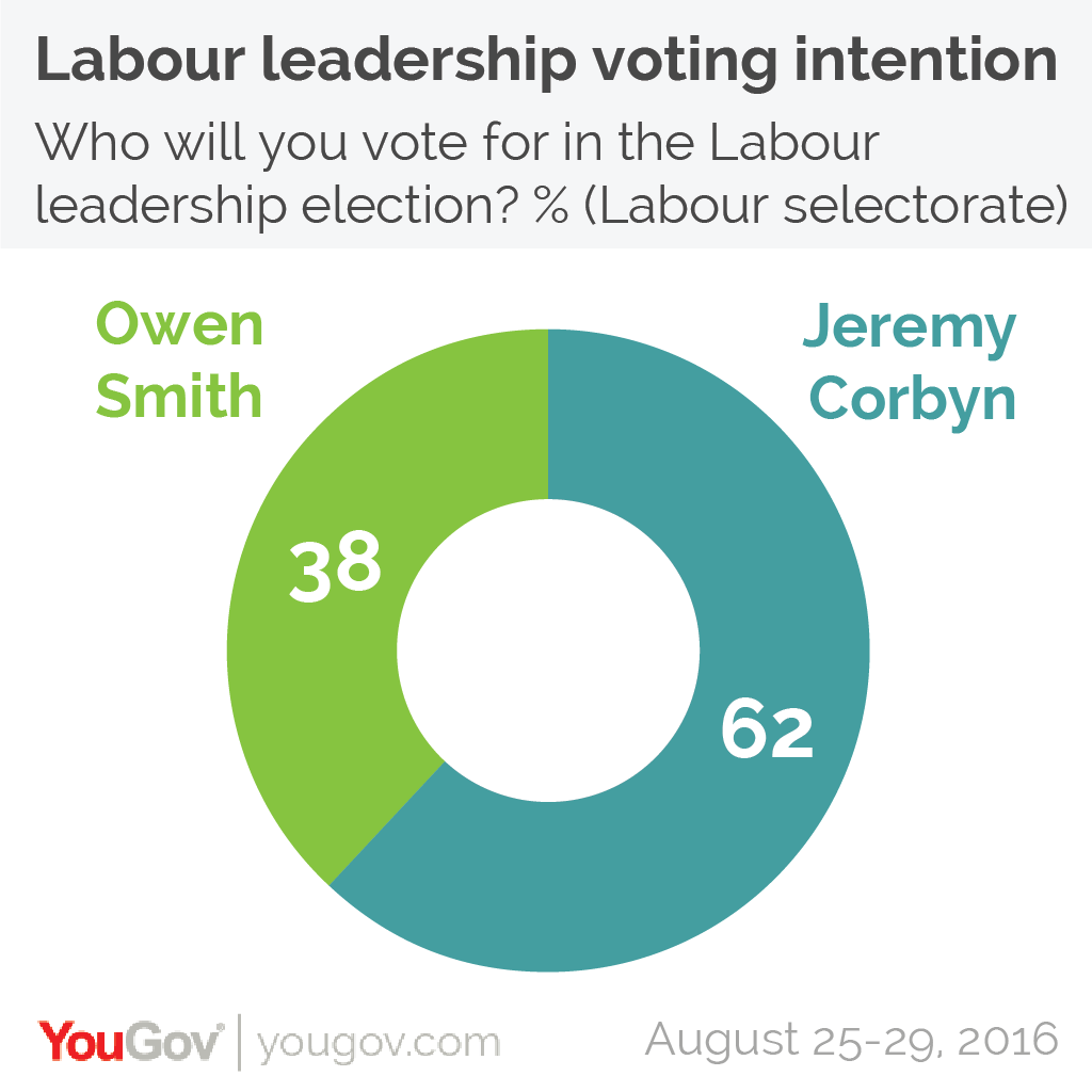 Next%20Labour%20leader-01.png