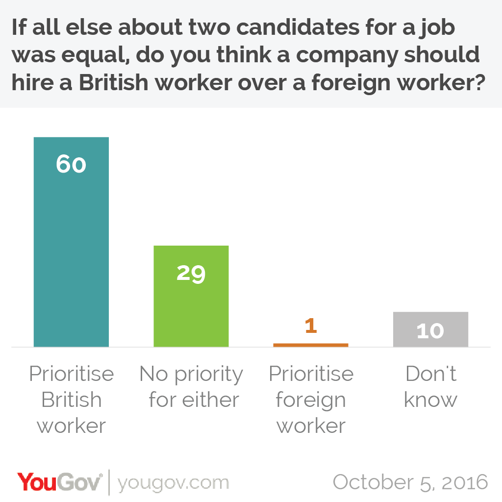 AFTER BREXIT - Page 21 British%20jobs%20British%20workers-01