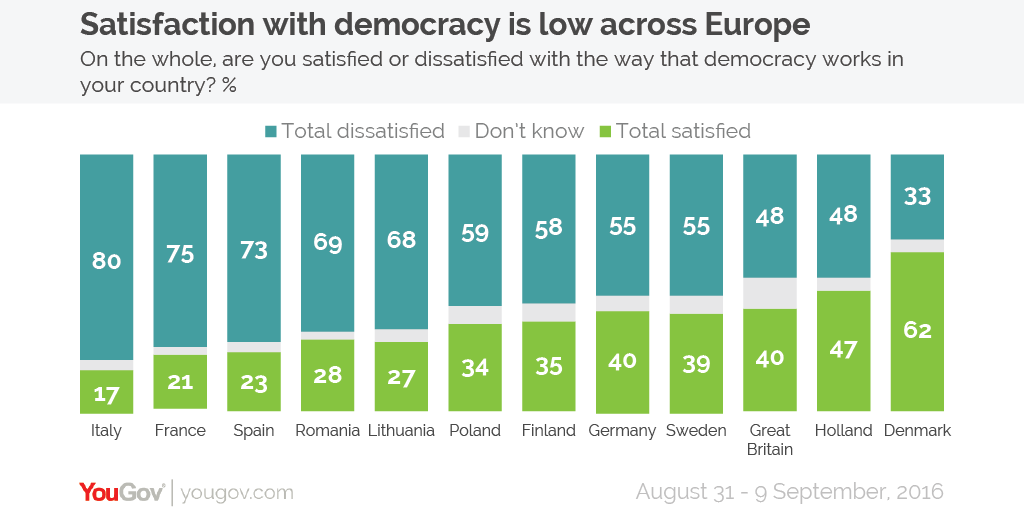 Democracy%20satisfaction-01.png