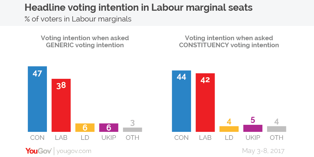 Headline%20voting%20intention-01.png