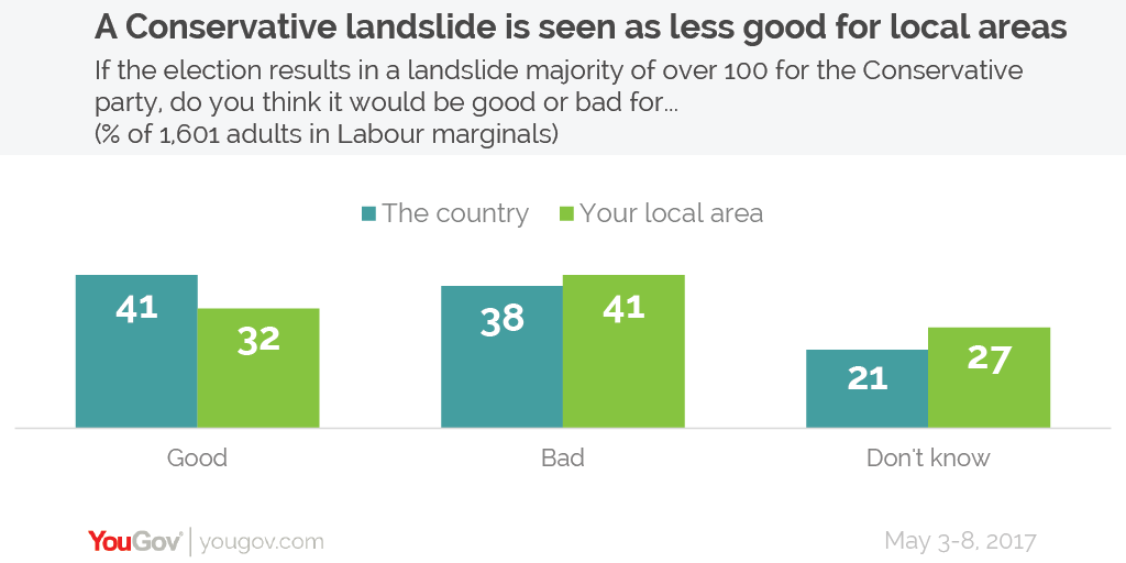 Landslide%20for%20local%20areas-01.png