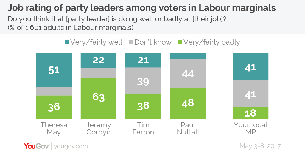 Party%20leaders-01.png