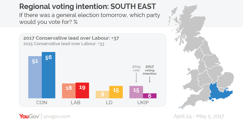 Regional%20voting%20intention%20South%20East-01.png