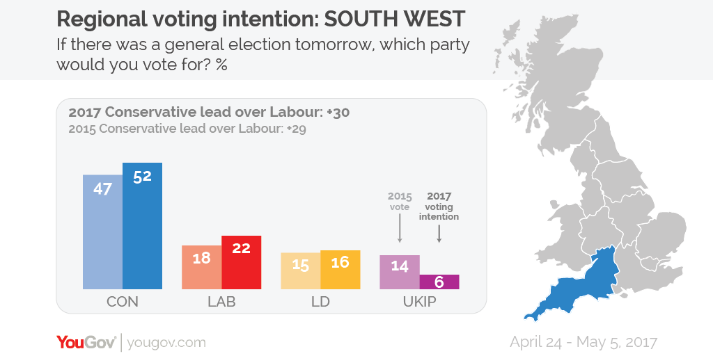 Regional%20voting%20intention%20South%20West-01.png