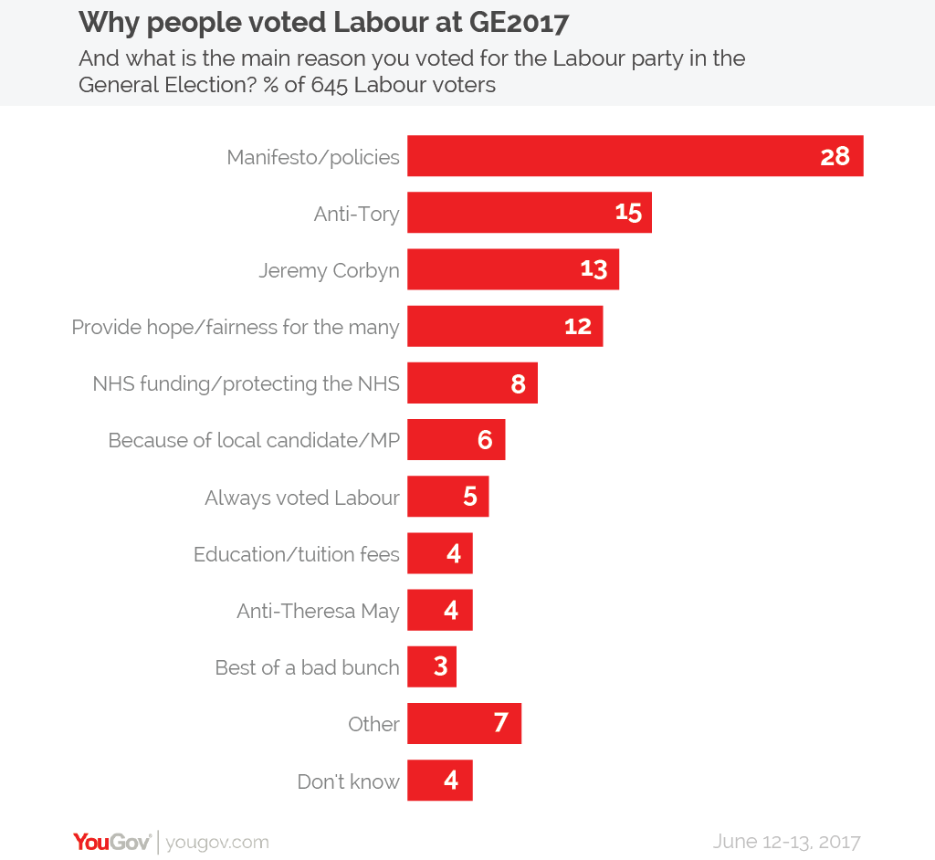 Why%20vote%20Labour-01.png