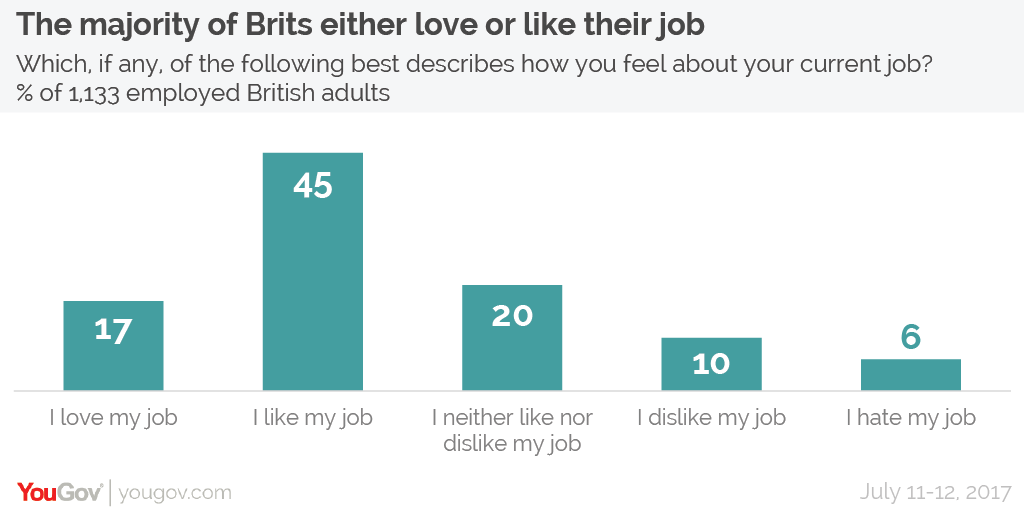 The british like many. Most likely. British pubs and women in Britain. The 2 Type of British woman twitter.