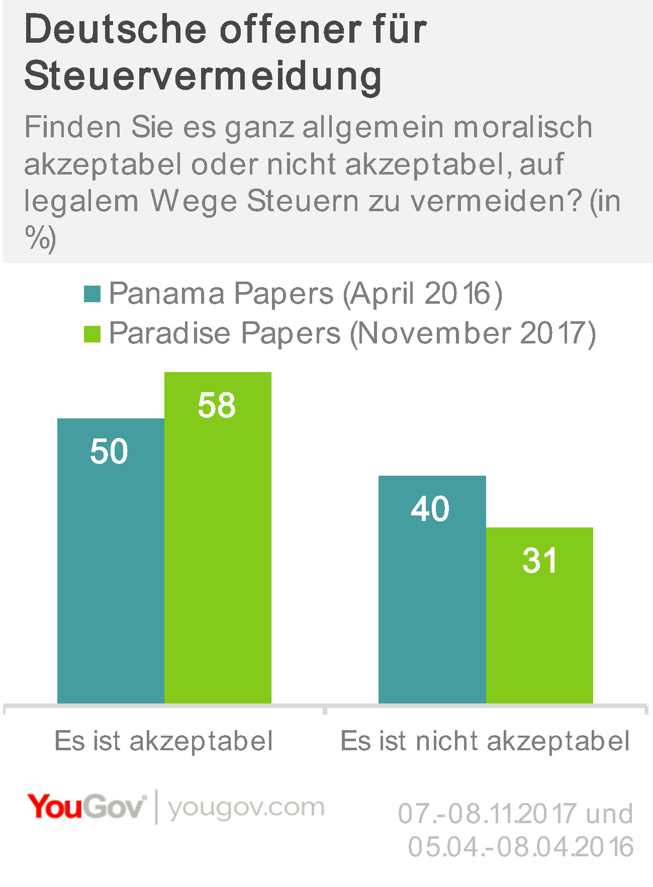 Paradise Papers Deutsche Paradise Papers Deutsche