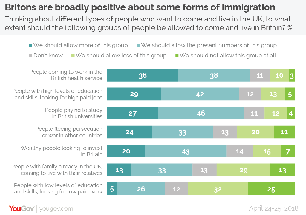 Immigration%20types-01.png