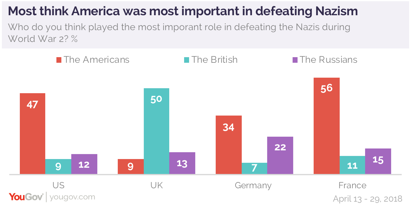 VE%20Chart%201.png