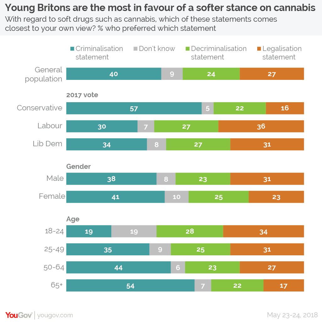 Cannabis%20crossbreaks-01.png