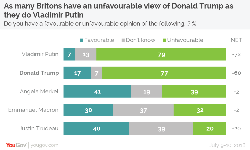 Trump%20v%20other%20world%20leaders-01.p