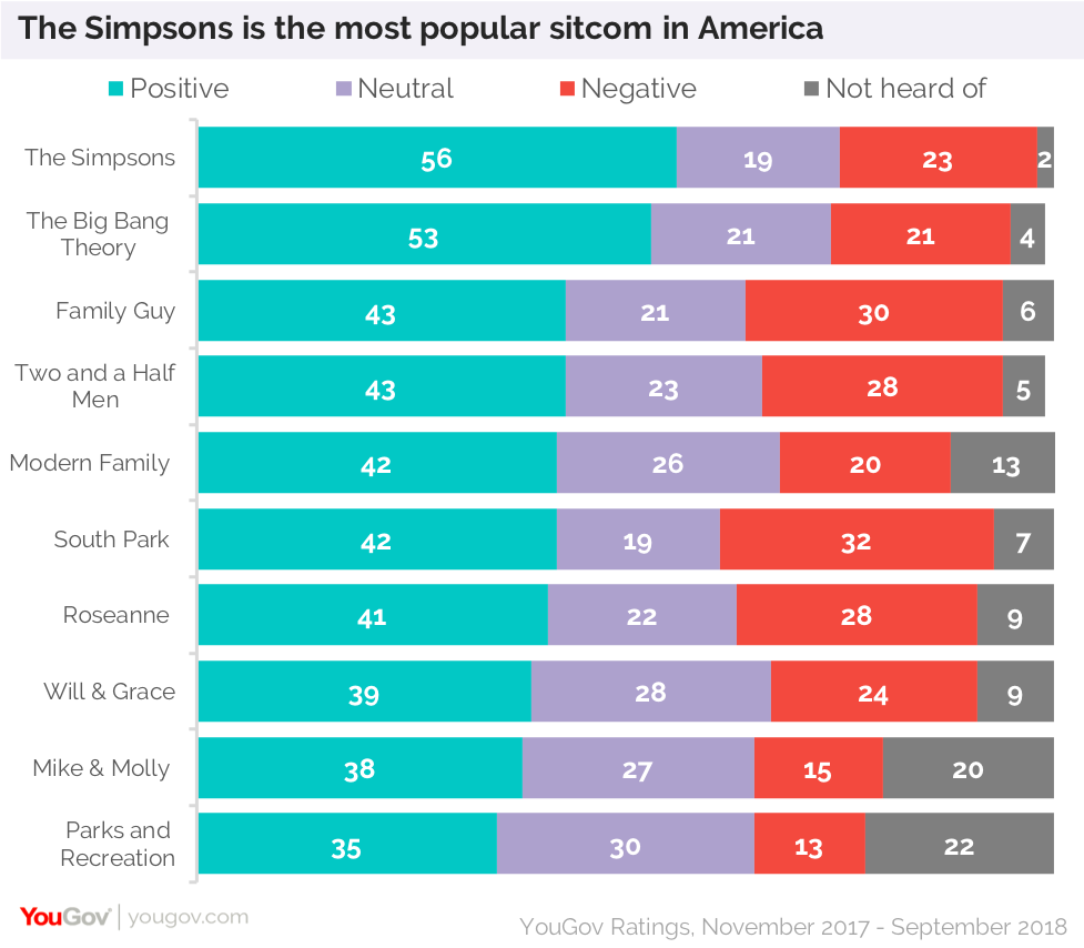 relógio corrida xiaomi