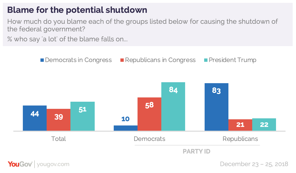 Screen%20Shot%202018-12-27%20at%2011.54.25%20AM.png