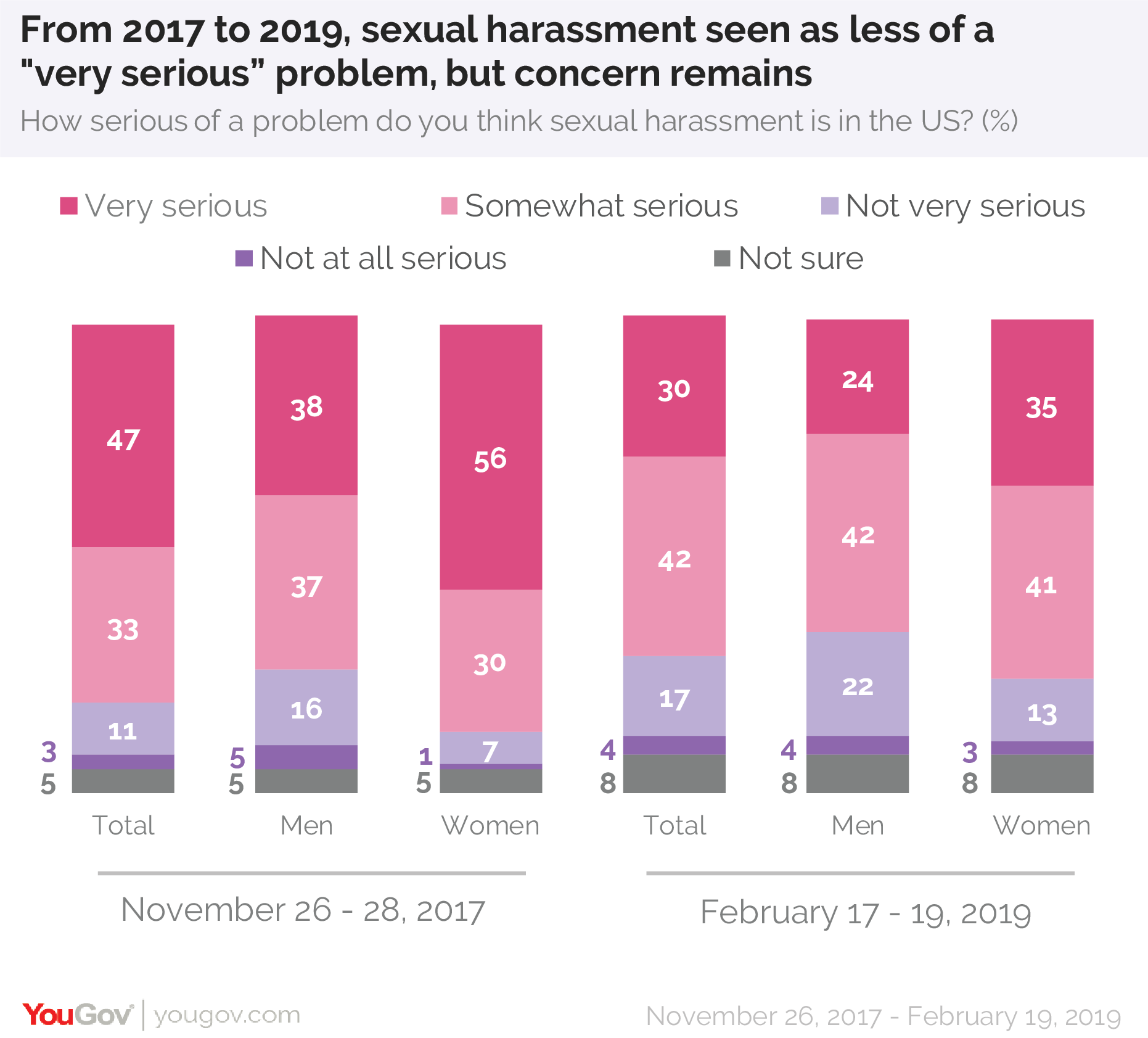 Sexual harassment in malaysia