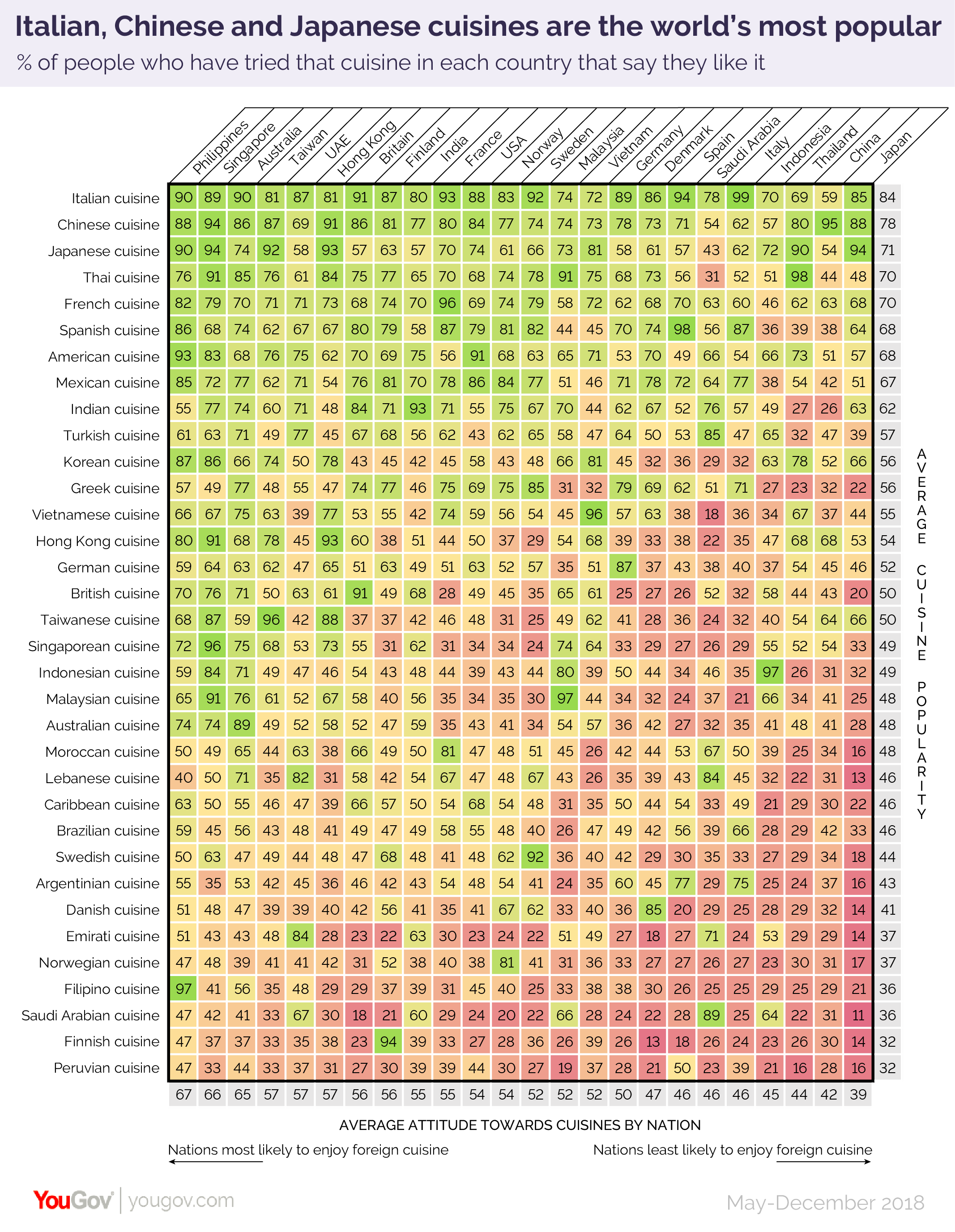 Global%20cuisine%20grid-01.png