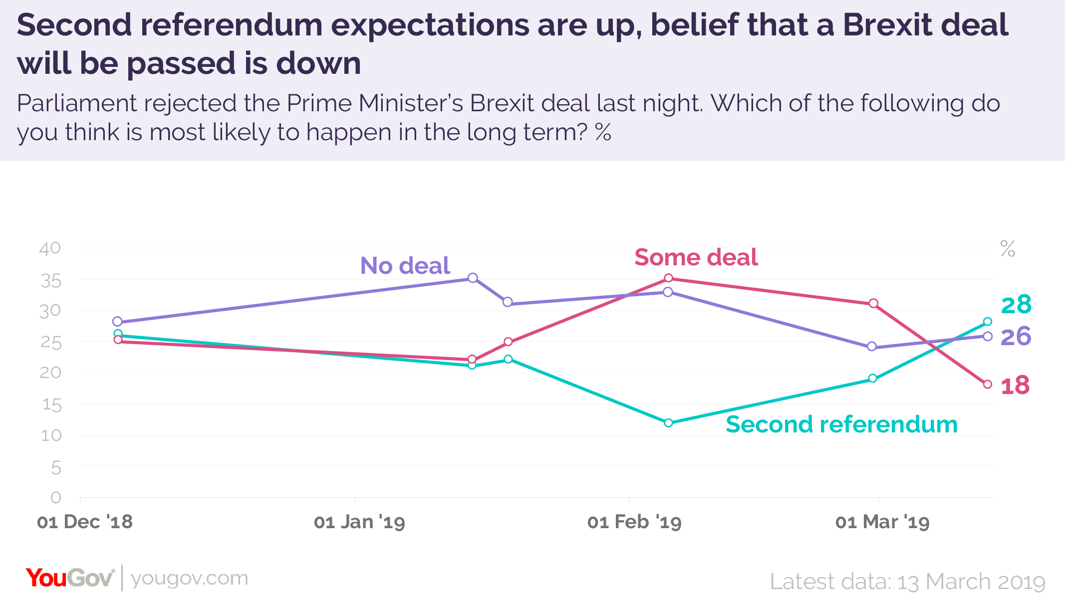 Brexit%20expectations-01.png