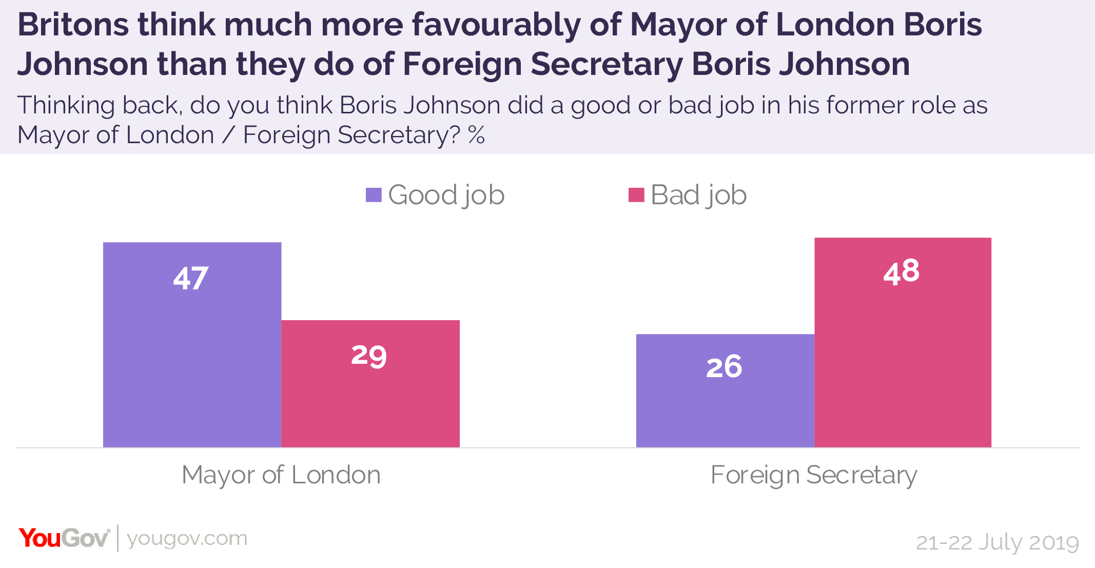 Everything We Know About What The Public Think Of Boris - fs job center roblox