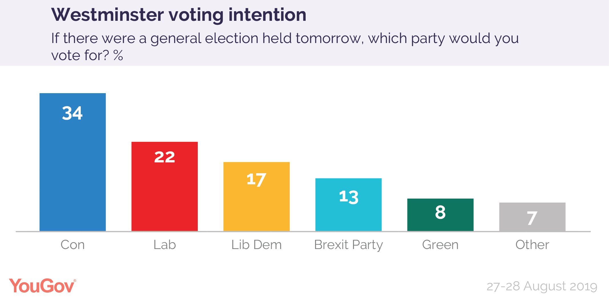 The polls don’t look good for Labour. But there is still a path to election victory ...