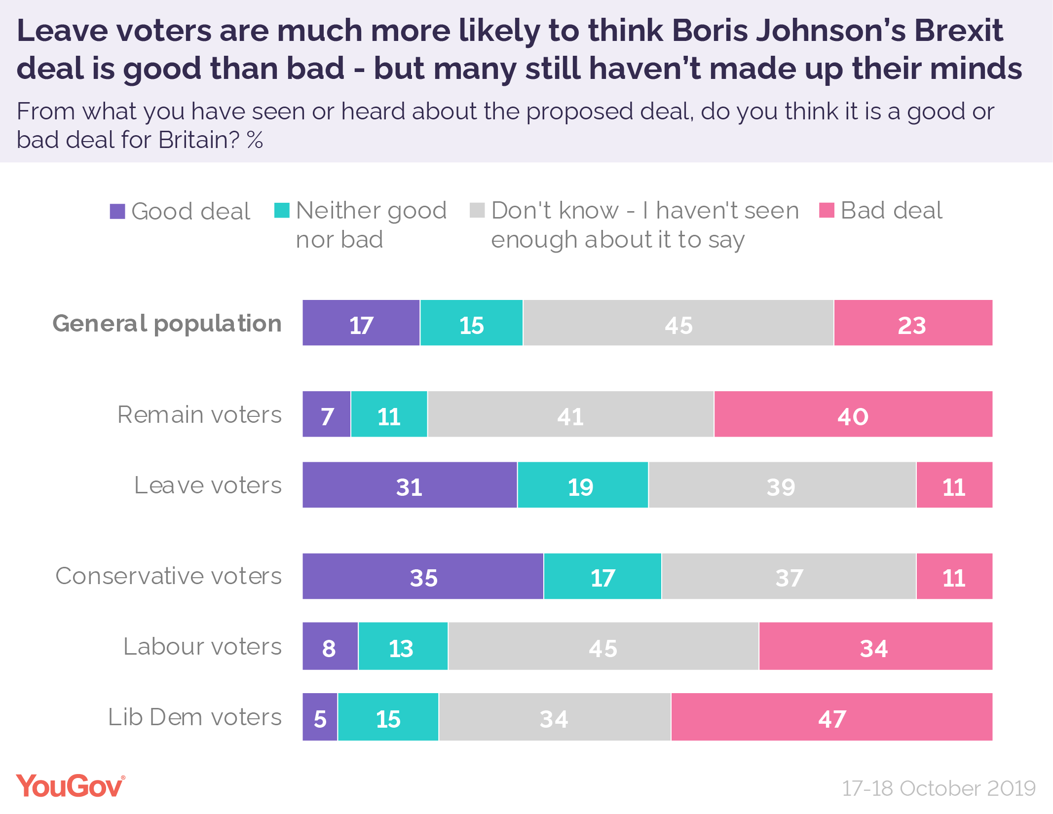 UK - Politika i društvo  - Page 28 Boris%20Johnson%20Brexit%20deal%20good%20or%20bad-01