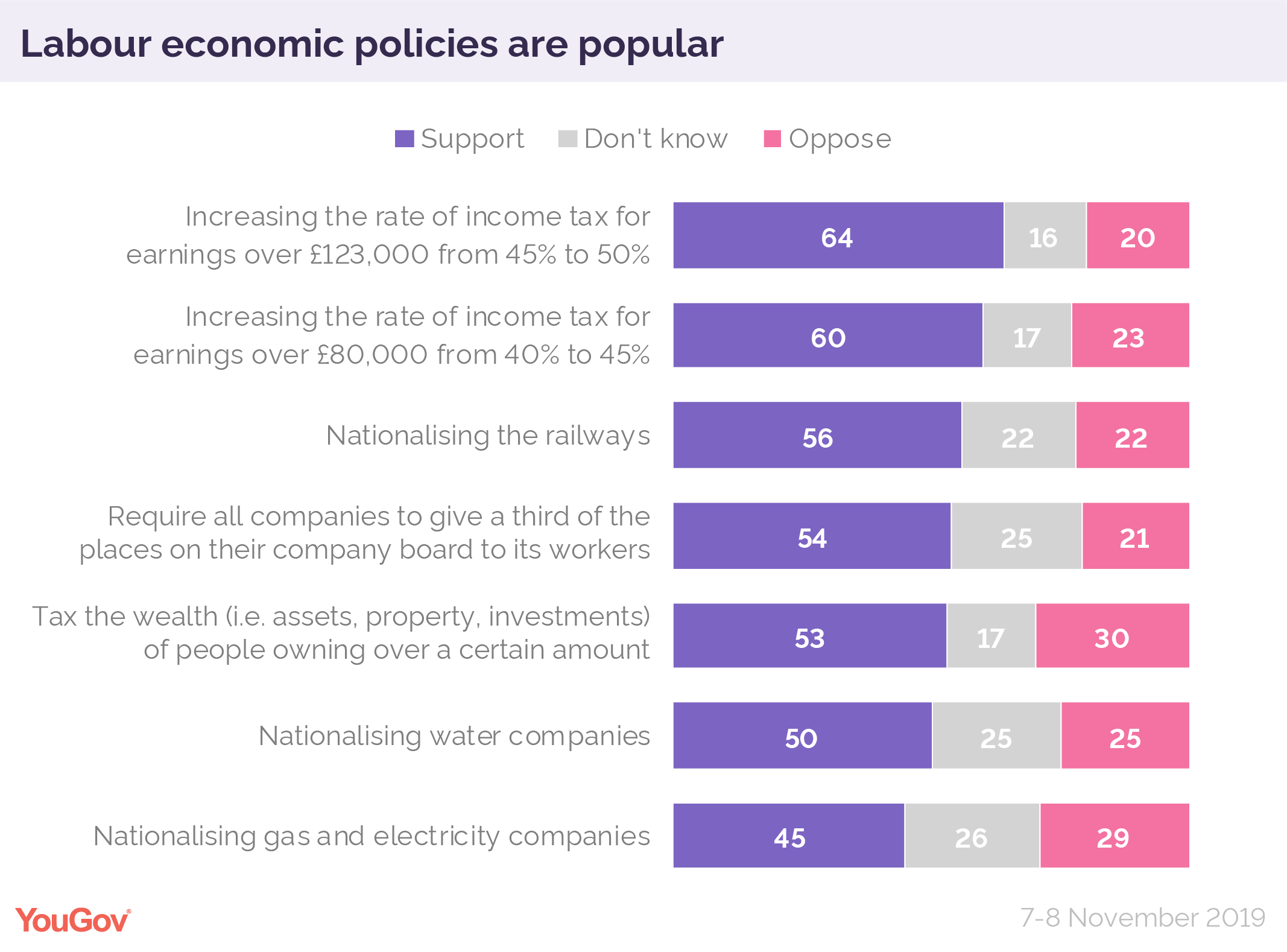 Labour%20policies%20popularity-01.png