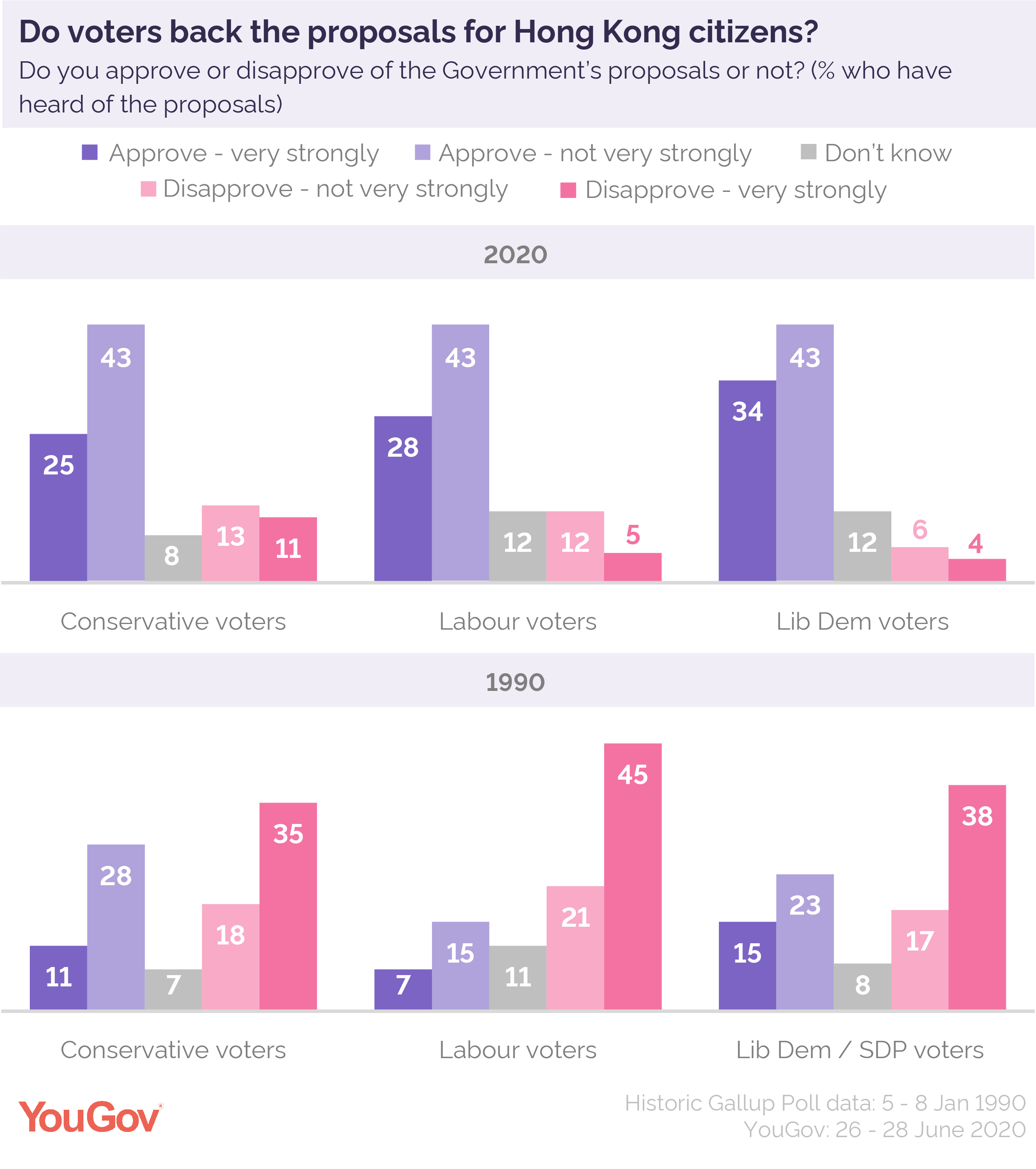 support%20proposals1.jpg