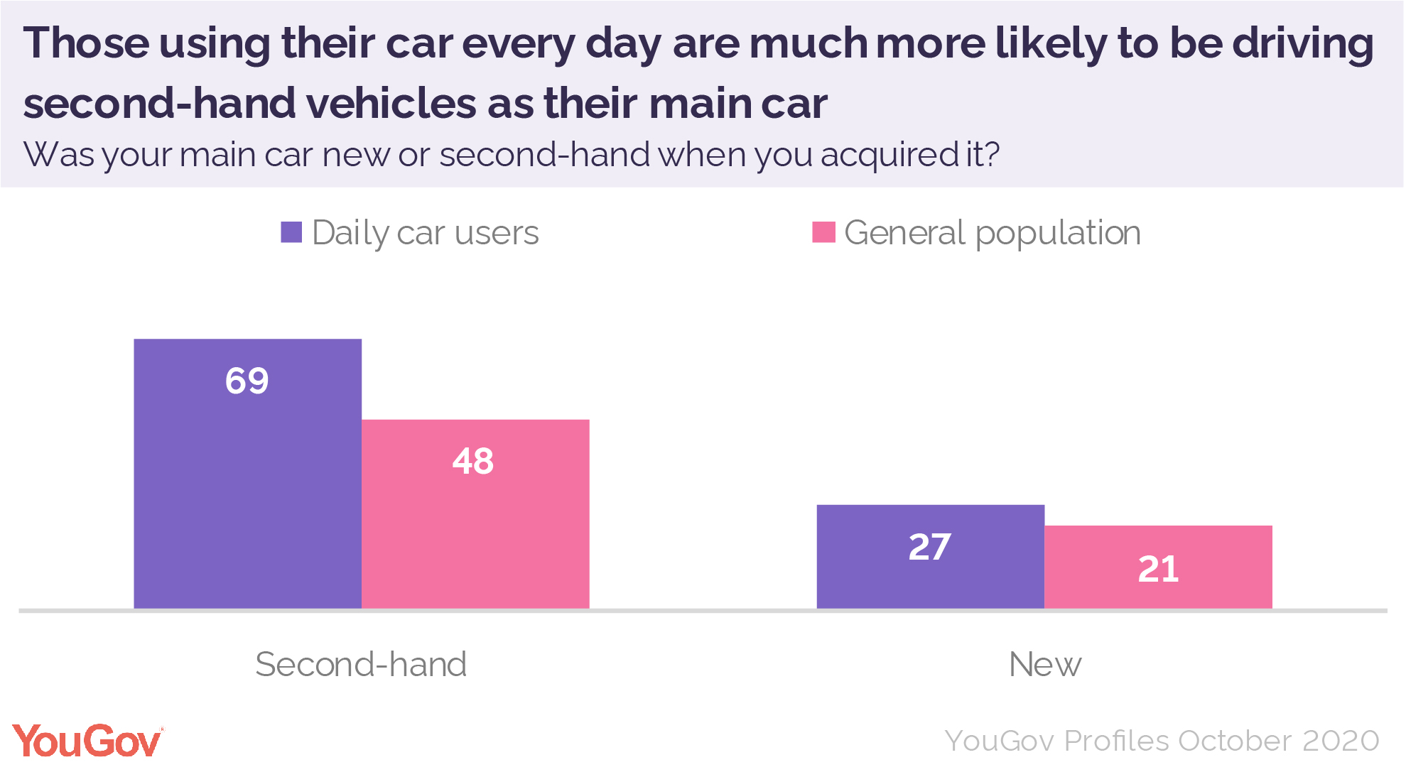 Percentage of drive life used что это victoria