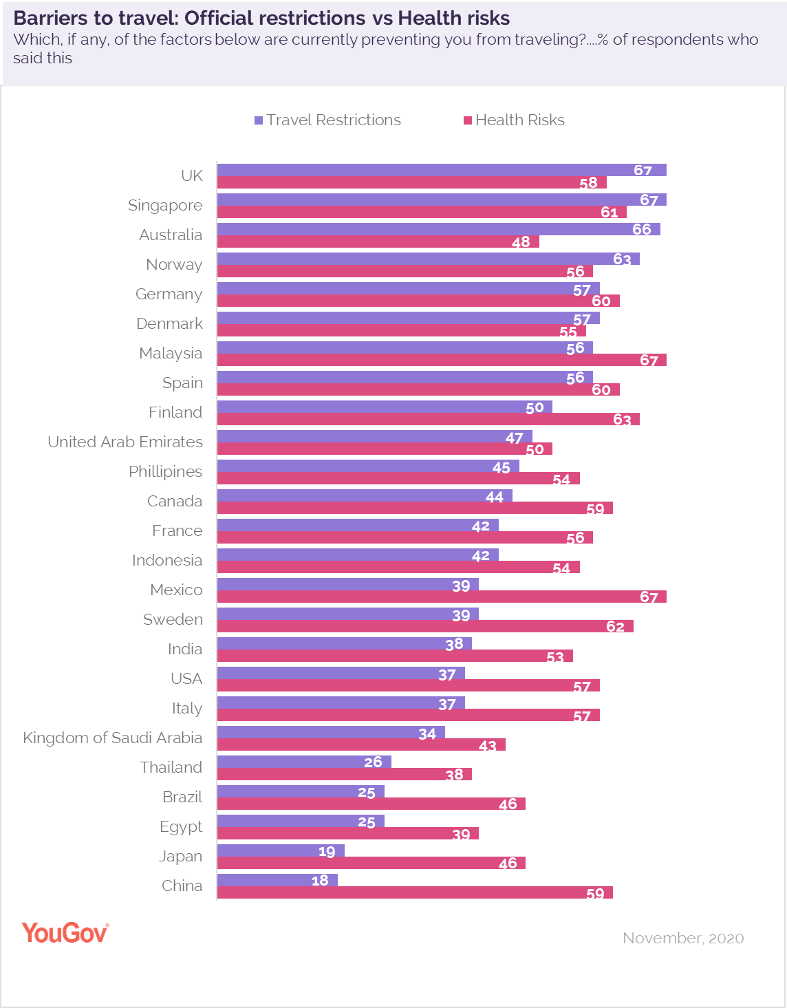 Half of urban Indians are planning a domestic holiday over the next 12 ...